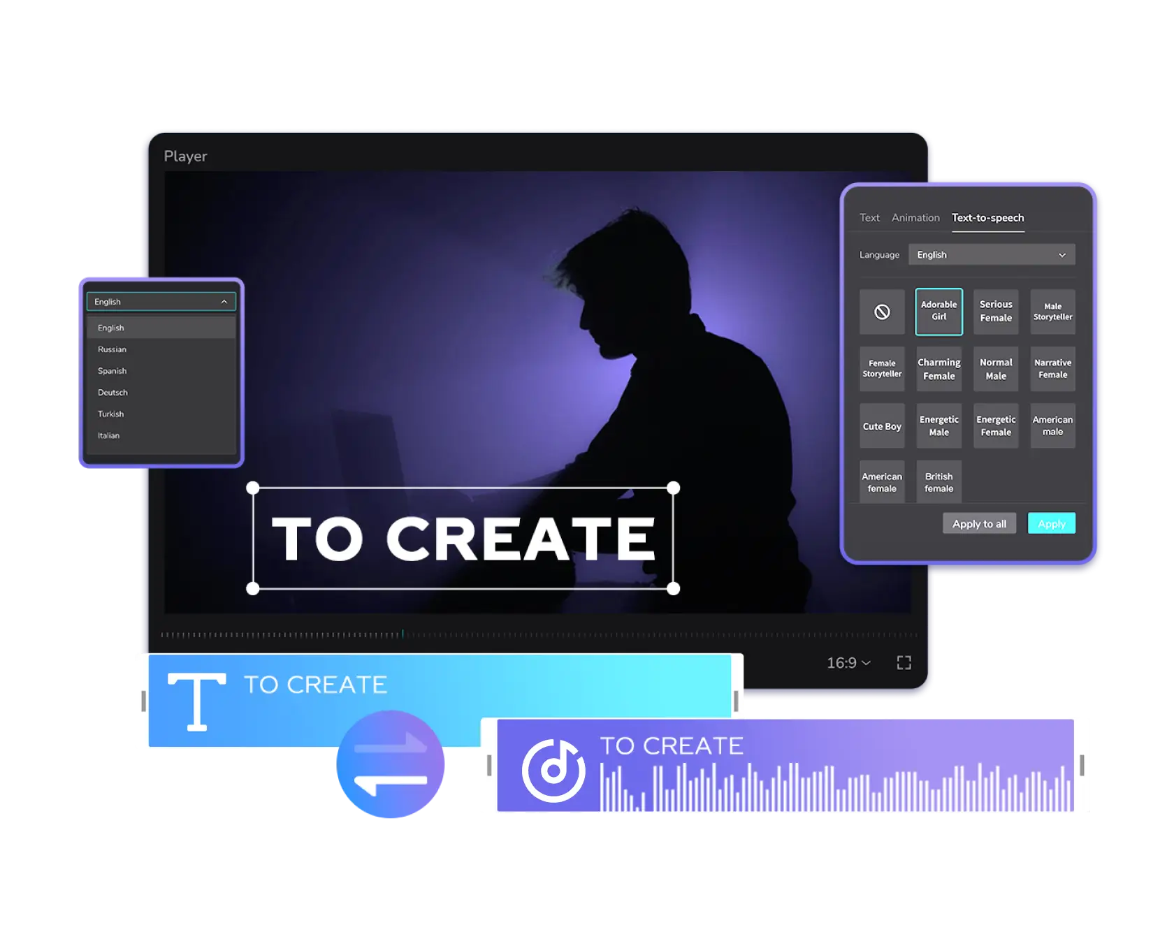 How Would You Explore Certain Ways of Editing Content With the Help of CapCut Creative Suite?